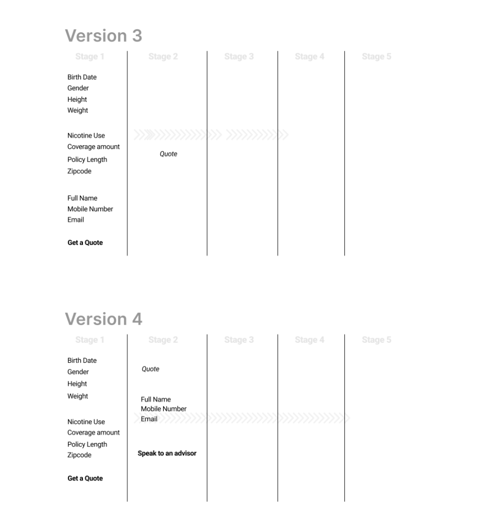 IA versions 3 and 4